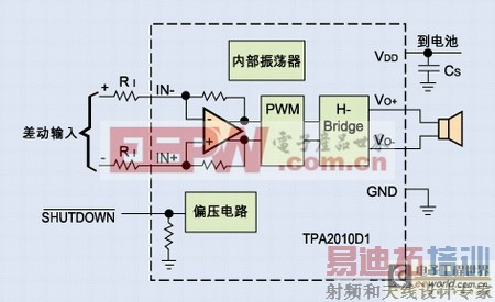 �����ֻ������Դ���������������ߵ��ܵ�ת��Ч��
