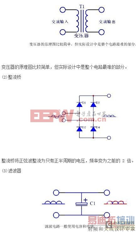 工程师教你如何轻松让电路框图变为电路原理图