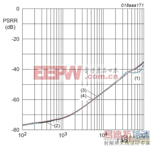 ͨ����һ����Դ����Ԫ���������ϸ�Ŀռ�����Ҫ��