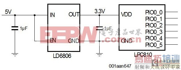 ͨ����һ����Դ����Ԫ���������ϸ�Ŀռ�����Ҫ��