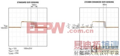 采用LTC3866提高电流式开关电源效率的方法