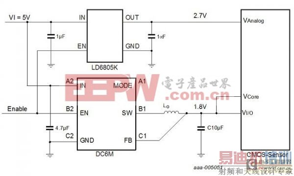 ͨ����һ����Դ����Ԫ���������ϸ�Ŀռ�����Ҫ��