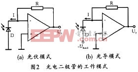 ����ʦ��һ��΢�����ź�ǰ�÷Ŵ��·�����