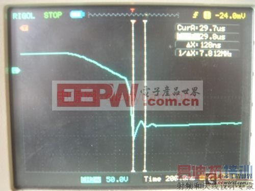 С���Ƽ�����ԴЧ������֮�μ����������ܵ����