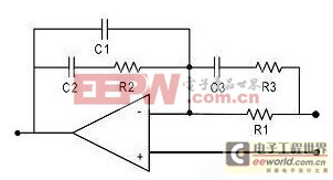 深度了解电源类型 选对电源模块才是王道