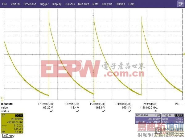 RCDǯλ��·����ԭ��������Ԫ���������