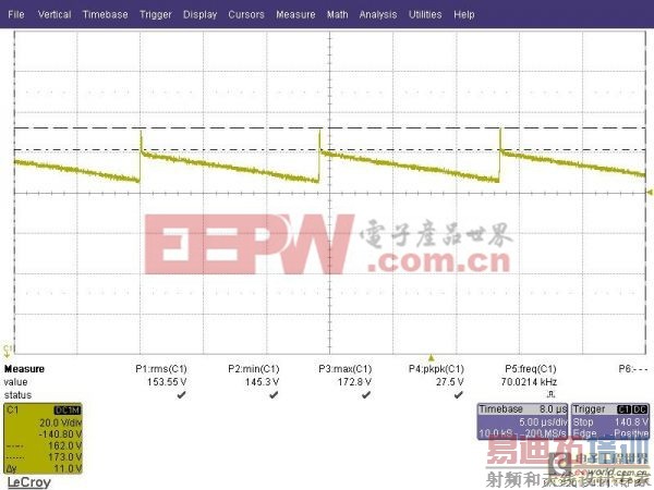 RCDǯλ��·����ԭ��������Ԫ���������