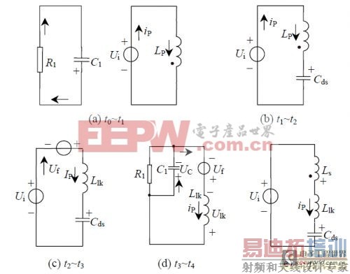 RCDǯλ��·����ԭ��������Ԫ���������