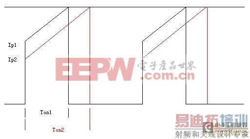 解决基于反激拓扑电路中连续工作状态的疑惑