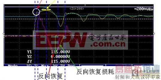 ����UCC28600��RCD���ջ�·�Ĺ��̷���