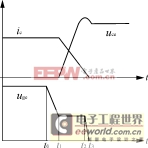 ���IGBTģ�������Լ���Ӧ��������