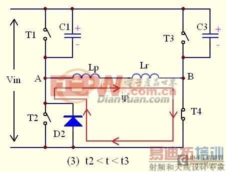 工程师分享:基于移相全桥电源电路的学习笔记