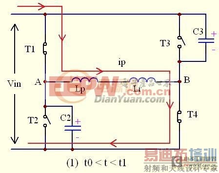 工程师分享:基于移相全桥电源电路的学习笔记