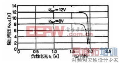 ����������ʦ��������������ѹ��Դ��·���