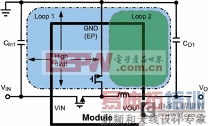 教你如何利用PCB布局技术优化电源模块性能