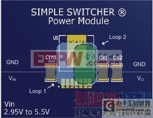 教你如何利用PCB布局技术优化电源模块性能