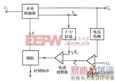 基于电流型开关电源的电源系统设计方案与研究