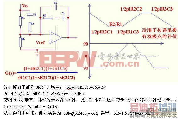 反激电源设计之设计控制环路实例