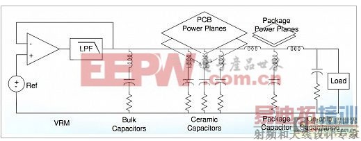 ����ʦ�������������ֵ�ԴΪʲôҪ���Ӿ��ȣ�
