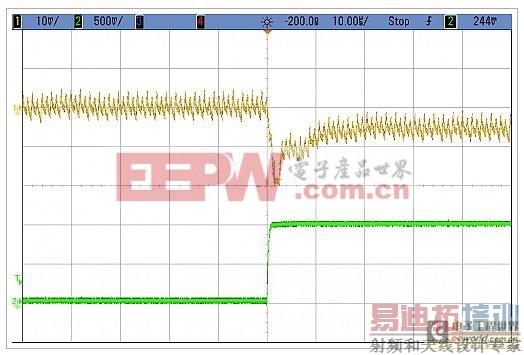 ����ʦ�������������ֵ�ԴΪʲôҪ���Ӿ��ȣ�