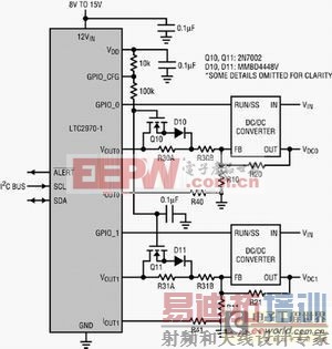 简化方法对可用系统中的电源进行数字化管理