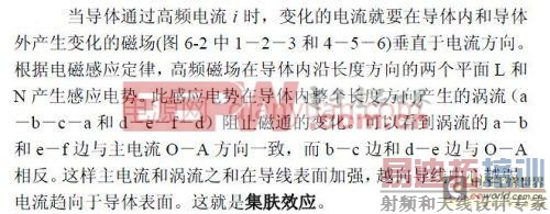 看版主讲解电源效率的磁性元件损耗