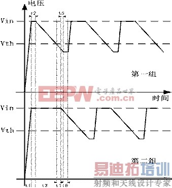 һ����ڵ��ݵĵ��ȫ����ֱ����Դ�����·���