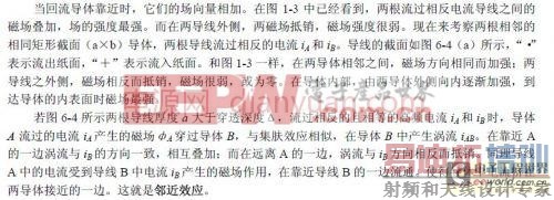 看版主讲解电源效率的磁性元件损耗