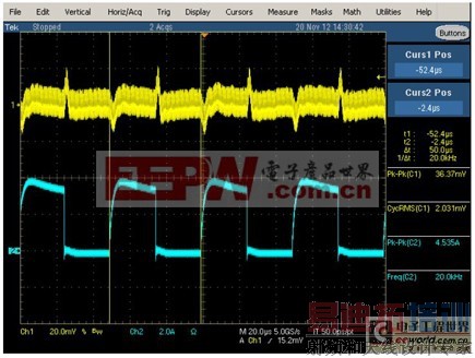 ͸�����󿴱��ʽ���FPGA��Դ�ļ�����������