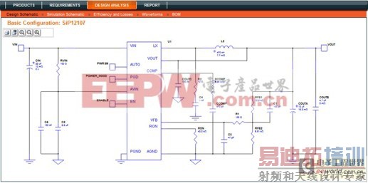 ͸�����󿴱��ʽ���FPGA��Դ�ļ�����������