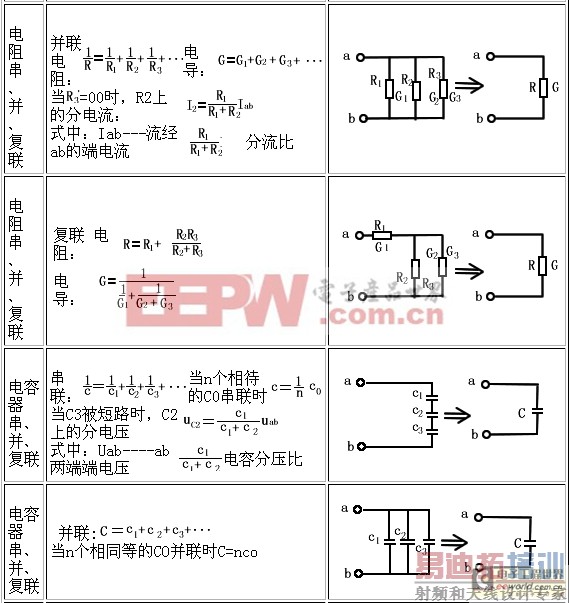 电源设计中那些常用公式之直流电路的计算