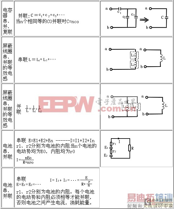 电源设计中那些常用公式之直流电路的计算