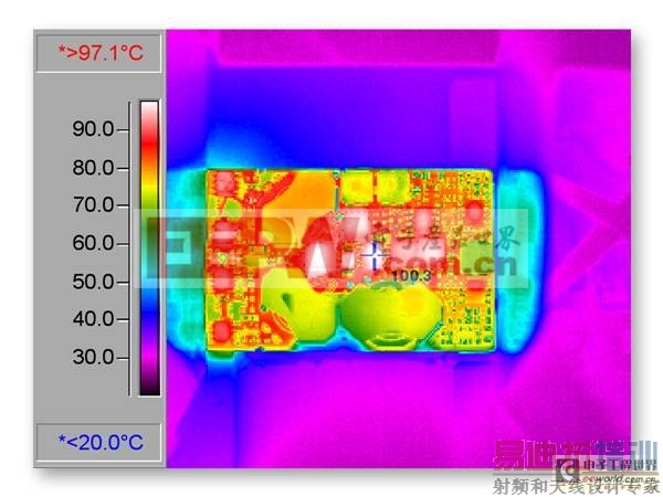 ǳ����ֱ����Դģ������е��ѵ�