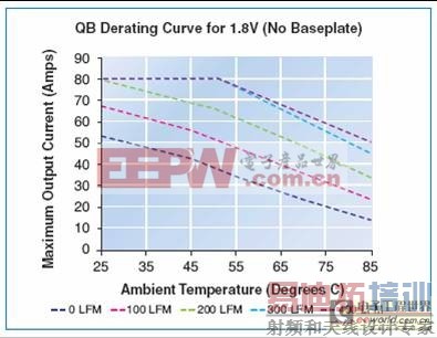 ǳ����ֱ����Դģ������е��ѵ�