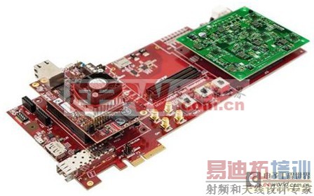 最新FPGA所需的电源IC为电子多样化提供空间