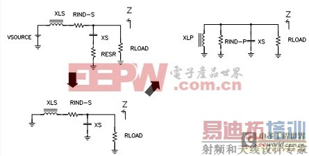 ��Դ����пɿ�����ɲ�-�����迹ת���ķ���