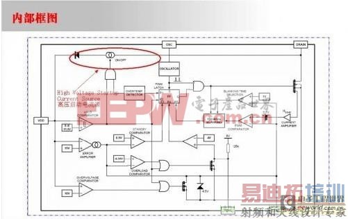 资深工程师教你如何一步步设计隔离式开关电源