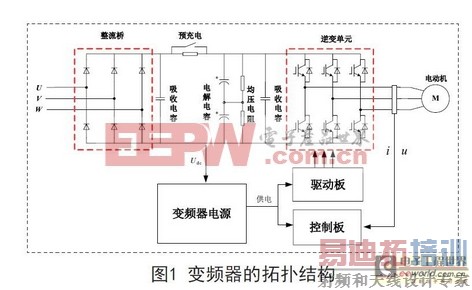 һ������AN8026��Ƶ�������ܵ�Դ��Ʒ���