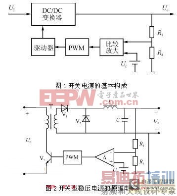 ����һ�ָ�Ƶ��ѹ�Ϳ��ص�Դ�ĵ�·�ṹ����