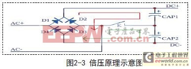 һ����APFC�ĵͳɱ�ȫ��ѹ��·��Ʒ�����ʵ��