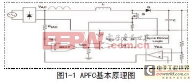 һ����APFC�ĵͳɱ�ȫ��ѹ��·��Ʒ�����ʵ��