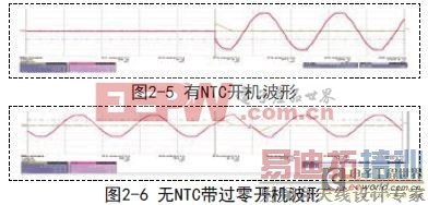 һ����APFC�ĵͳɱ�ȫ��ѹ��·��Ʒ�����ʵ��