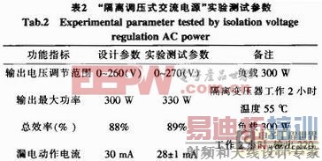 һ������ѹʽ������Դ�ĵ�·����Լ�Ӧ��