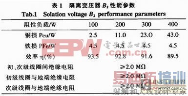 һ������ѹʽ������Դ�ĵ�·����Լ�Ӧ��