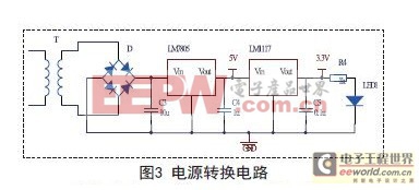 һ�ֻ���K60��믵Ƶ�Դ����ϵͳ����Ʒ���