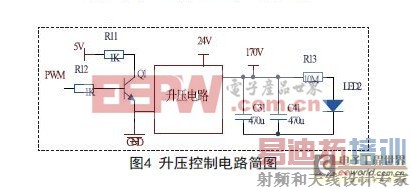 һ�ֻ���K60��믵Ƶ�Դ����ϵͳ����Ʒ���
