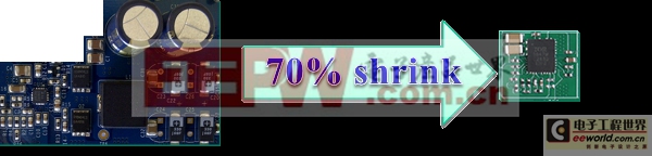 Сռλ�ṩ���ߵ�Դ��Ч���뿪��Ƶ��ͬ����Ҫ