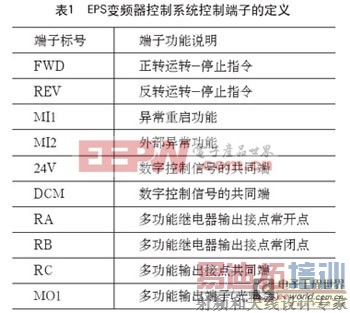 ��Ƶ�����ɵ�Ӧ����Դ�Կ�ϵͳ �Ż������ǽ���