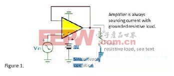 ���������ǵ���Դ�������ǾͿ����ӵذڶ��ɣ�