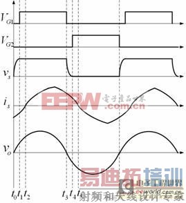 һ���Ƶ������Գư���������ĵ���